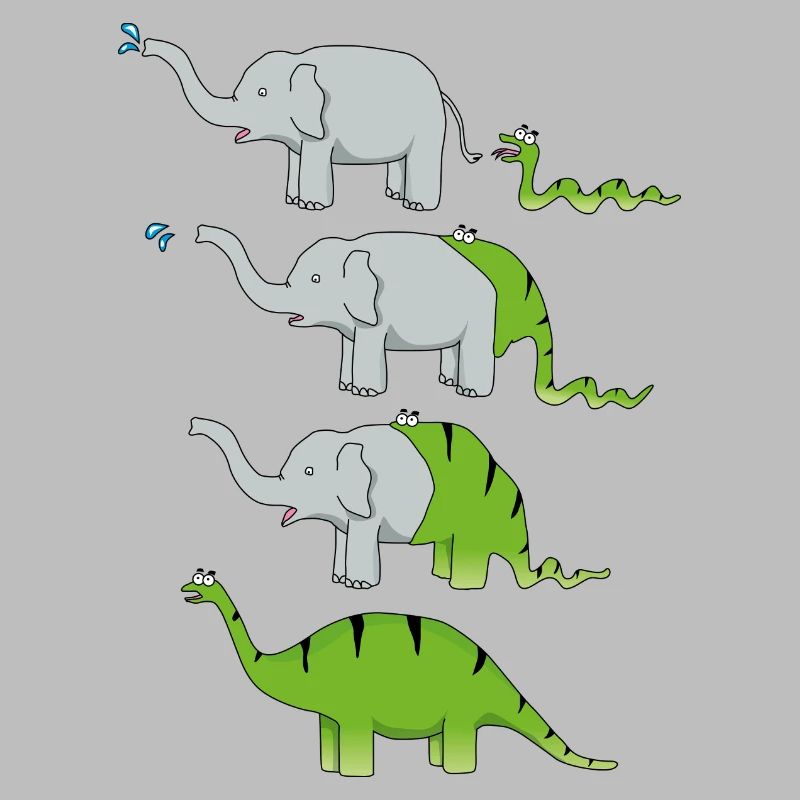 Dinosaurier-Evolution