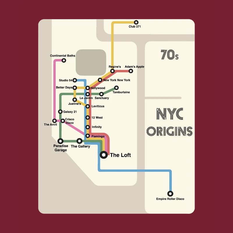 Die Ursprünge der NYC Disco