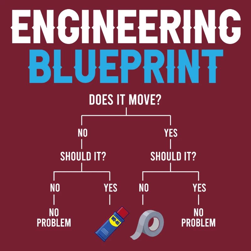Engineering Blueprint Engineer Réparation de ruban adhésif
