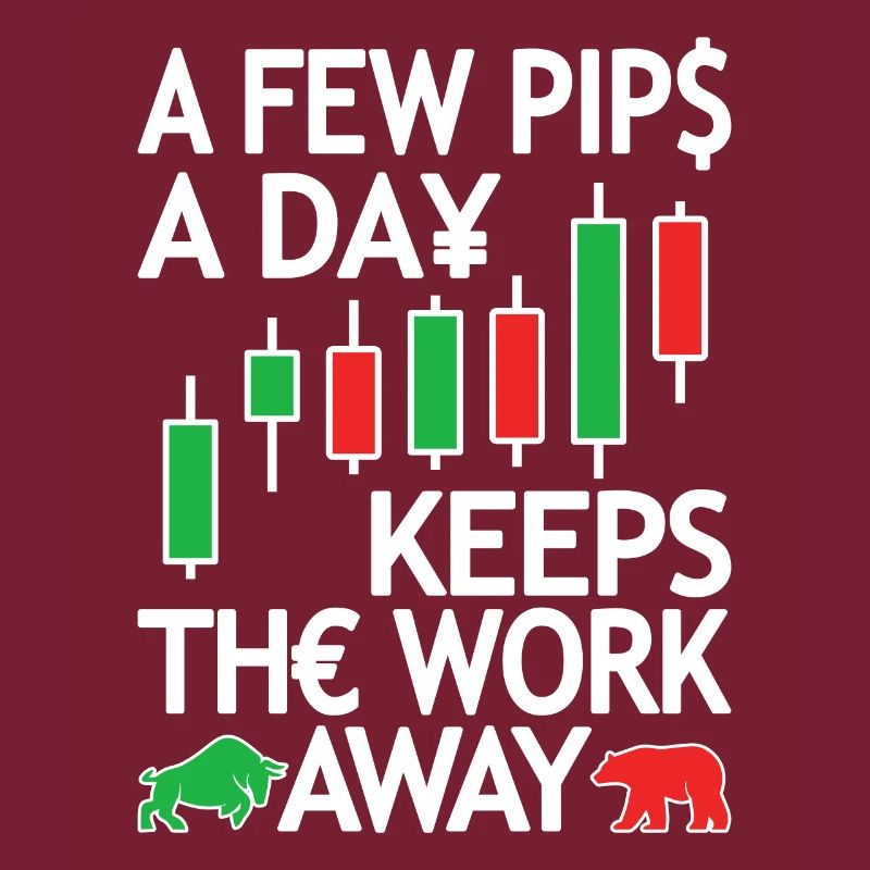 DayTrader Trader Forex Trading Devisen traden