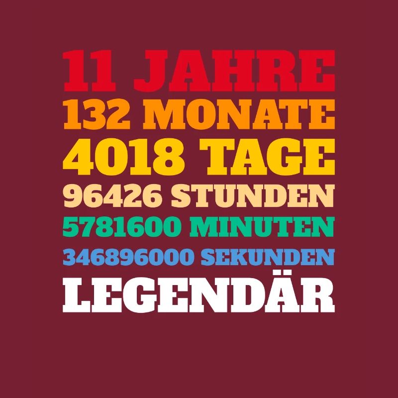 11. Geburtstag Geschenkidee Junge Mädchen