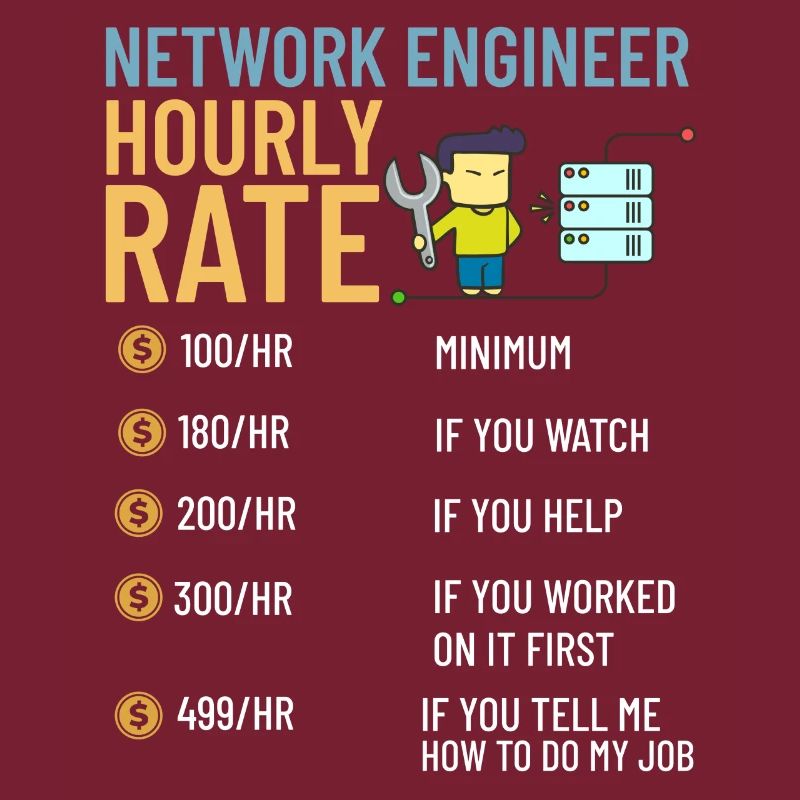 Netzwerkingenieur Network Engineer Computer