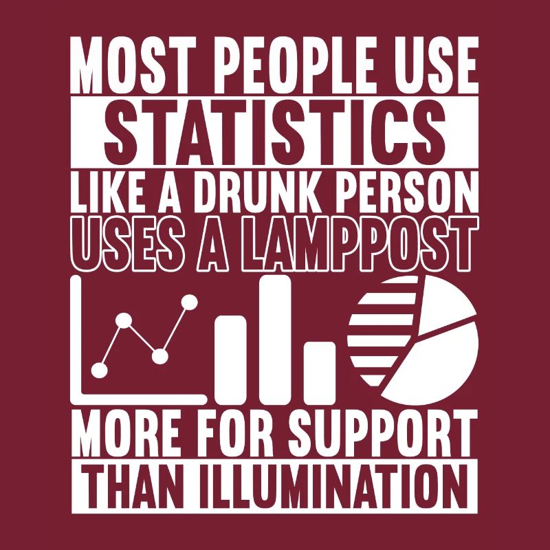 Data Scientist Data Analyst