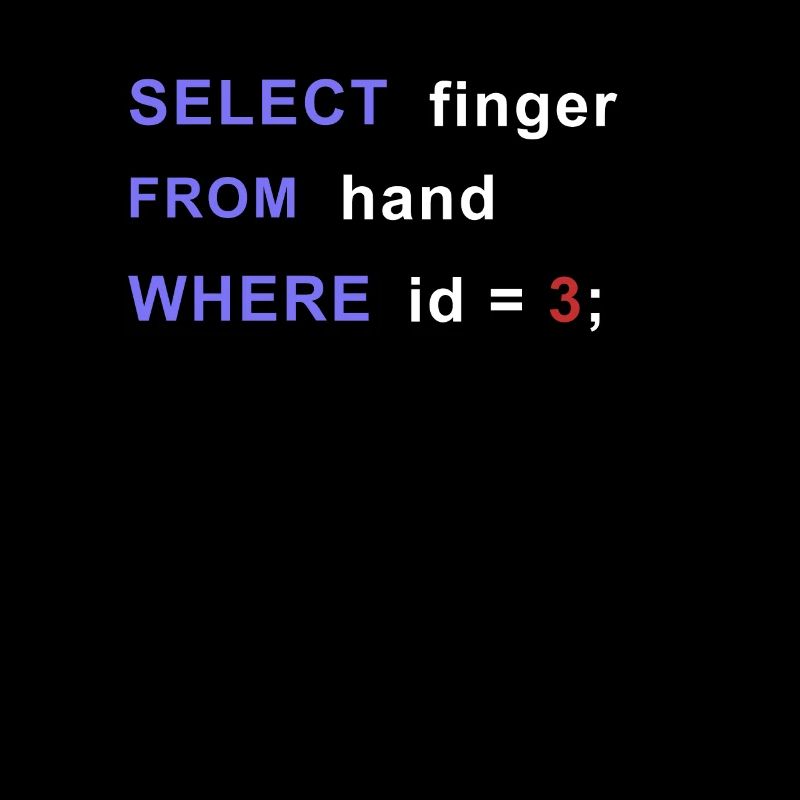 Sélectionnez le doigt de la main