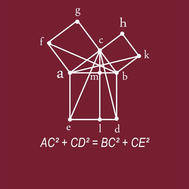 Satz des Pythagoras Mathematik Lehrer Geschenkidee