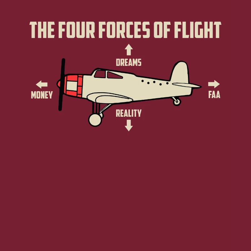 plane