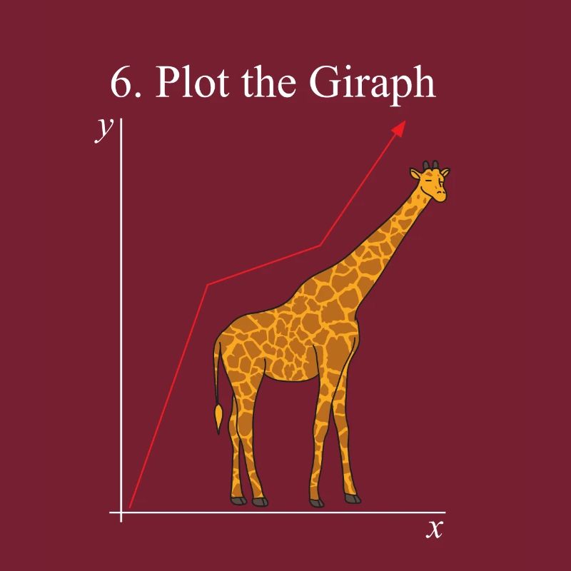 Mathe Student Mathematik Nerd Lehrer