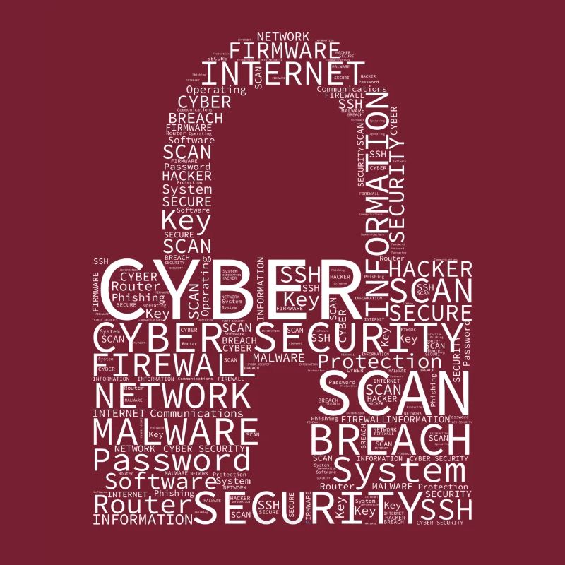 Cyber Security Wordcloud Padlock