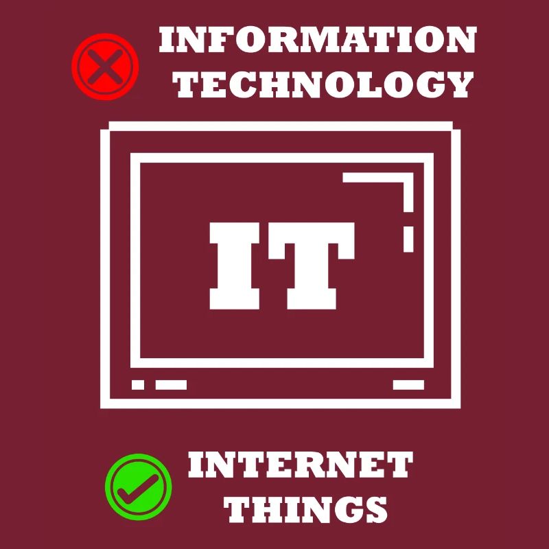 Internet-dinge Computerprogrammierer Tech Savy It