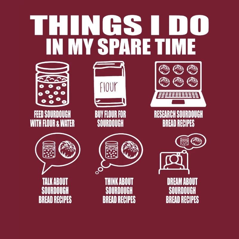 Ce que je fais pendant mon temps libre -