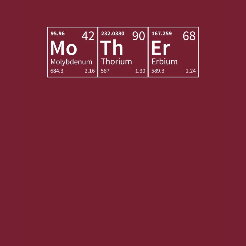 Mère Funny Chemical Elements