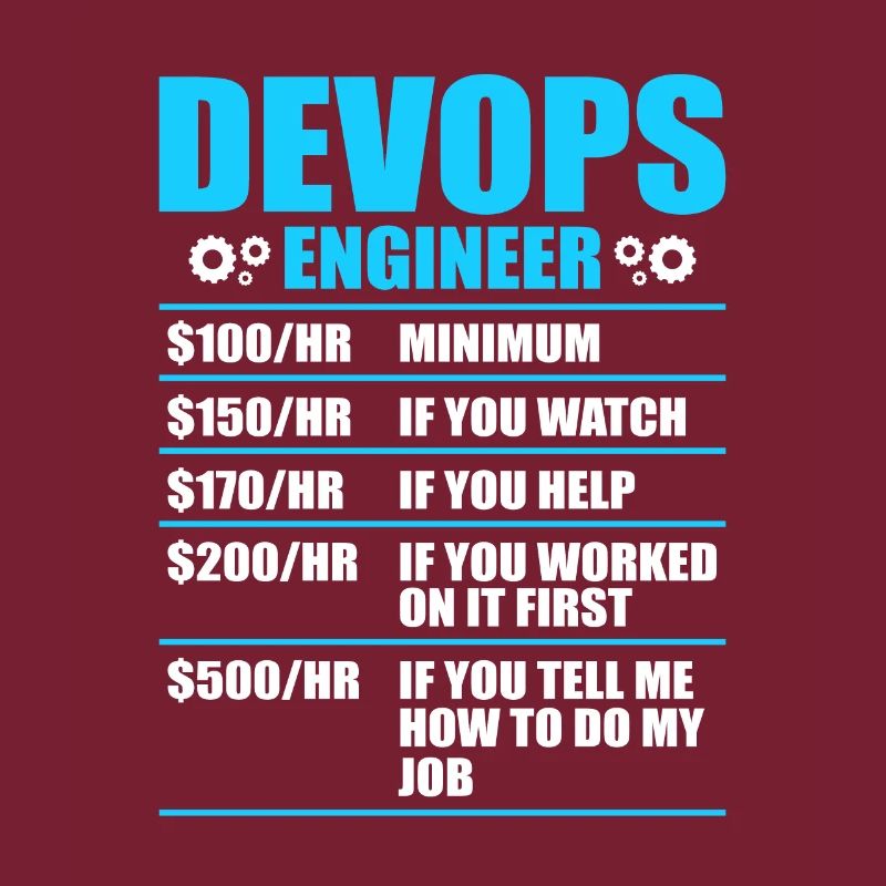 Devops Sys-Admin Entwickler