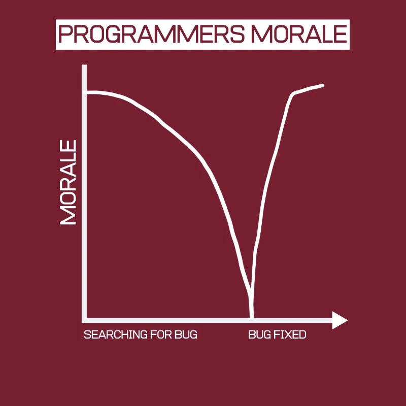 Funny gift programmer computer diagram
