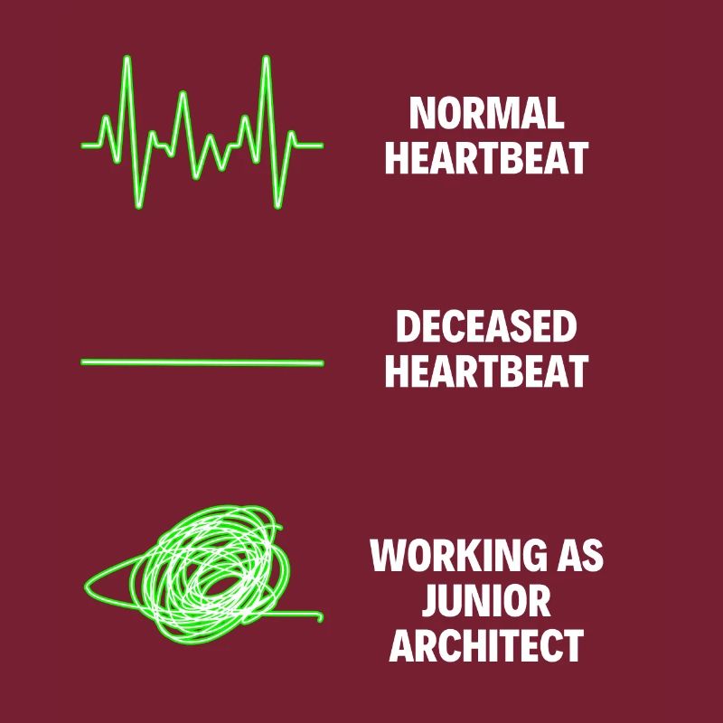 Junior Architect Construction Workers