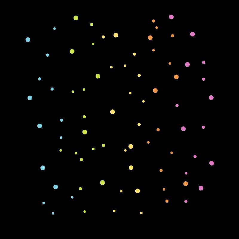 Rainbow dots pattern gift idea