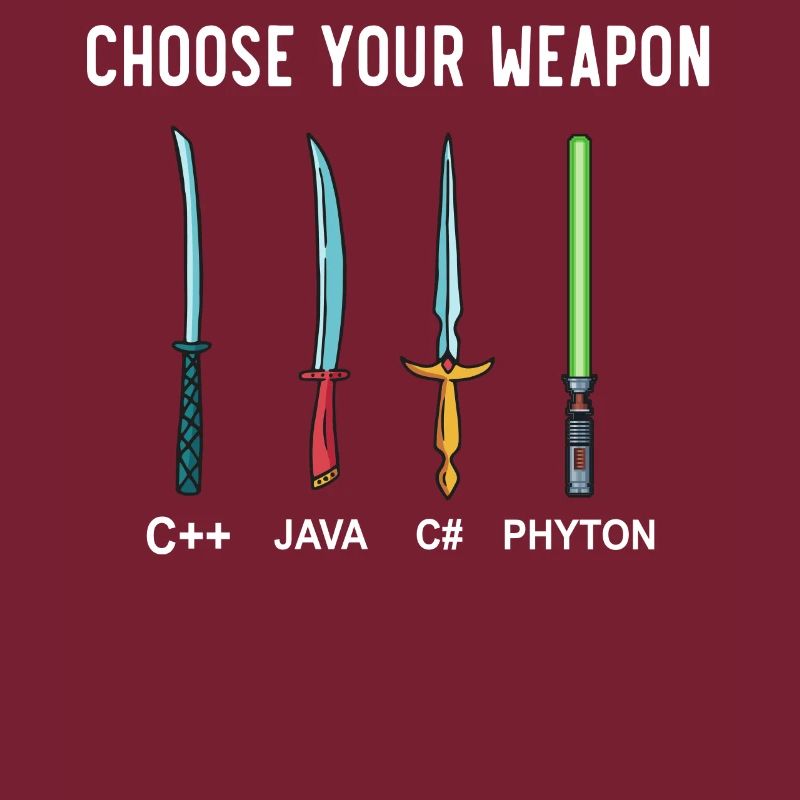 PHYTON PROGRAMMER Programming Encoder Encoding