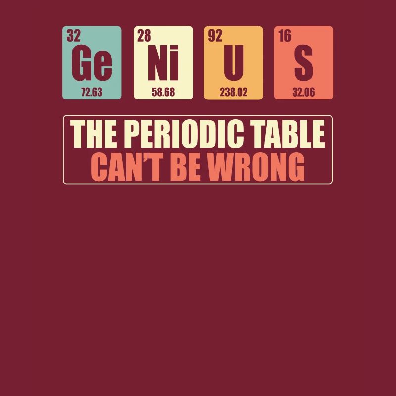 Genious Perodic Table