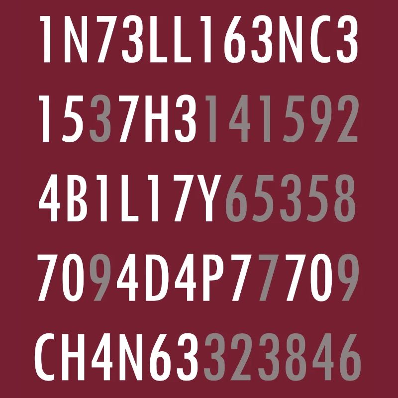 Intelligence-Citation from Science Intelligence Nerd