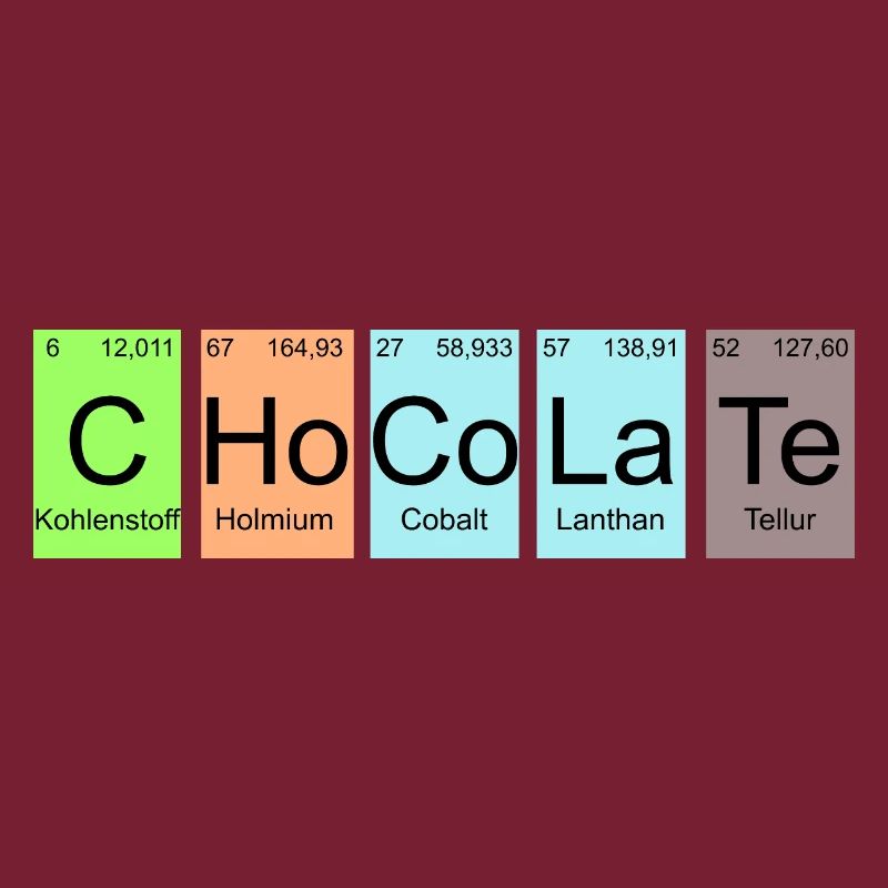 Science Periodensystem Elemente chocolate nerd