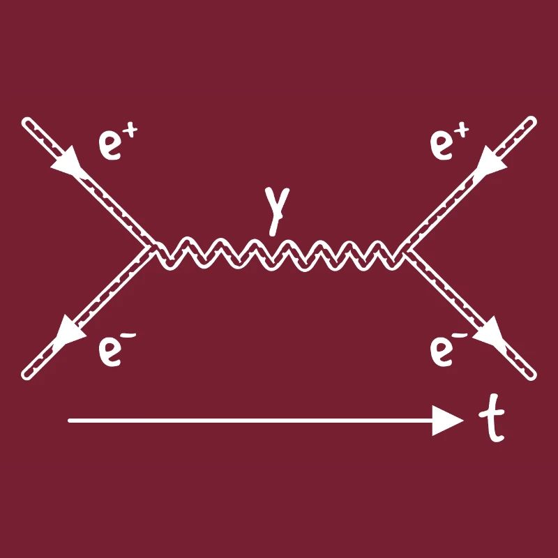 String Theory Interaction