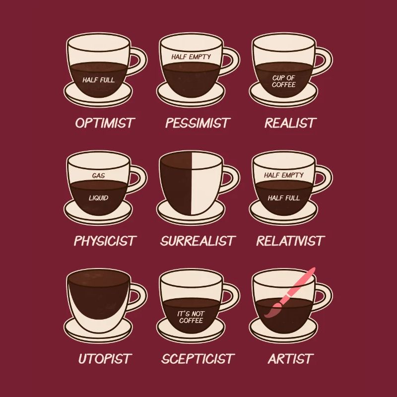Kaffee
