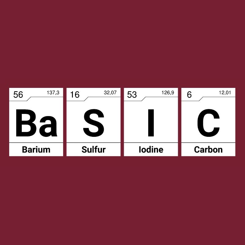 Basic Periodensystem Elemente