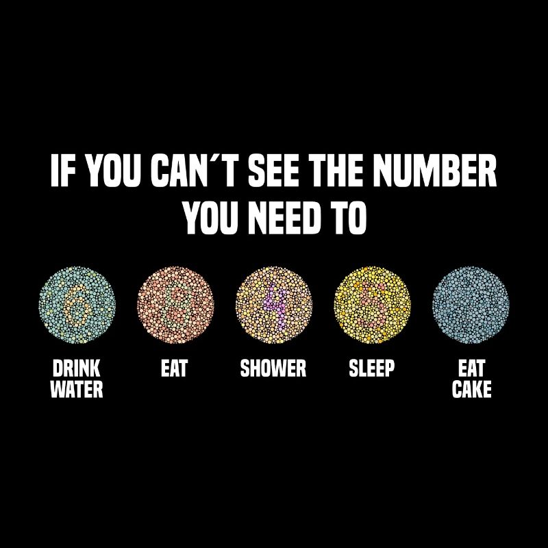 Ishihara Numbers - Eat Cake