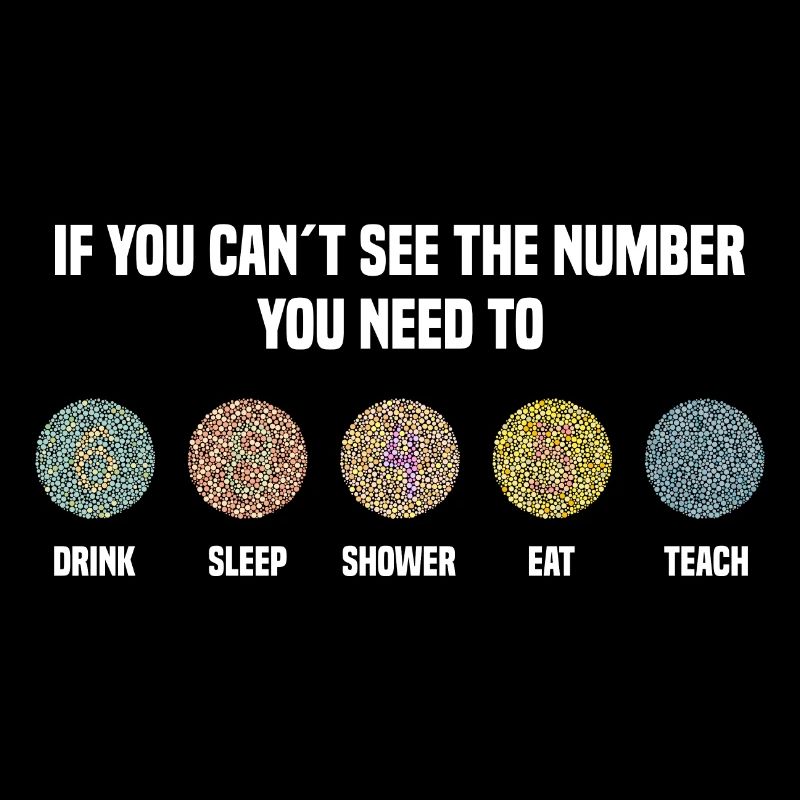 Ishihara Numbers - Enseigner