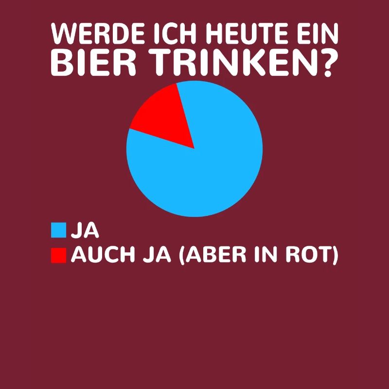 Werde ich heute ein Bier trinken? Ja oder ja (nur