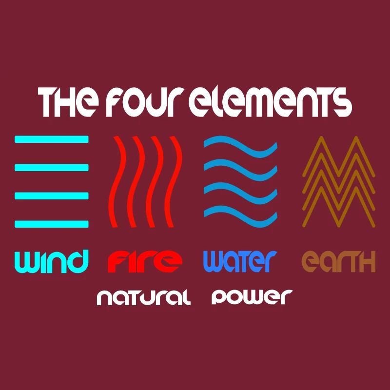 The 4 elements design