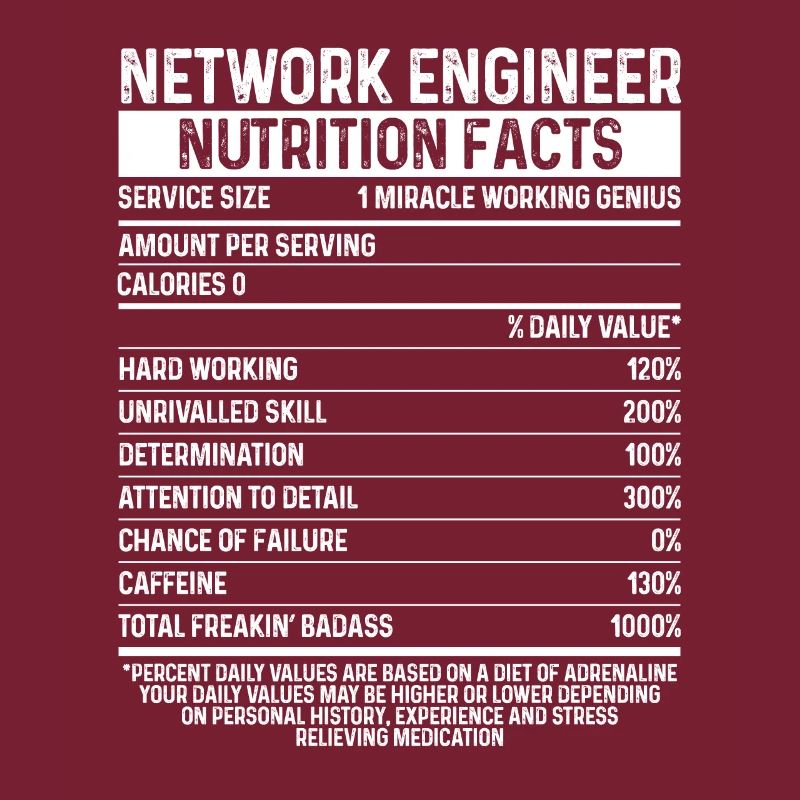 Ingénierie réseau du code de l’outil Network Engineer