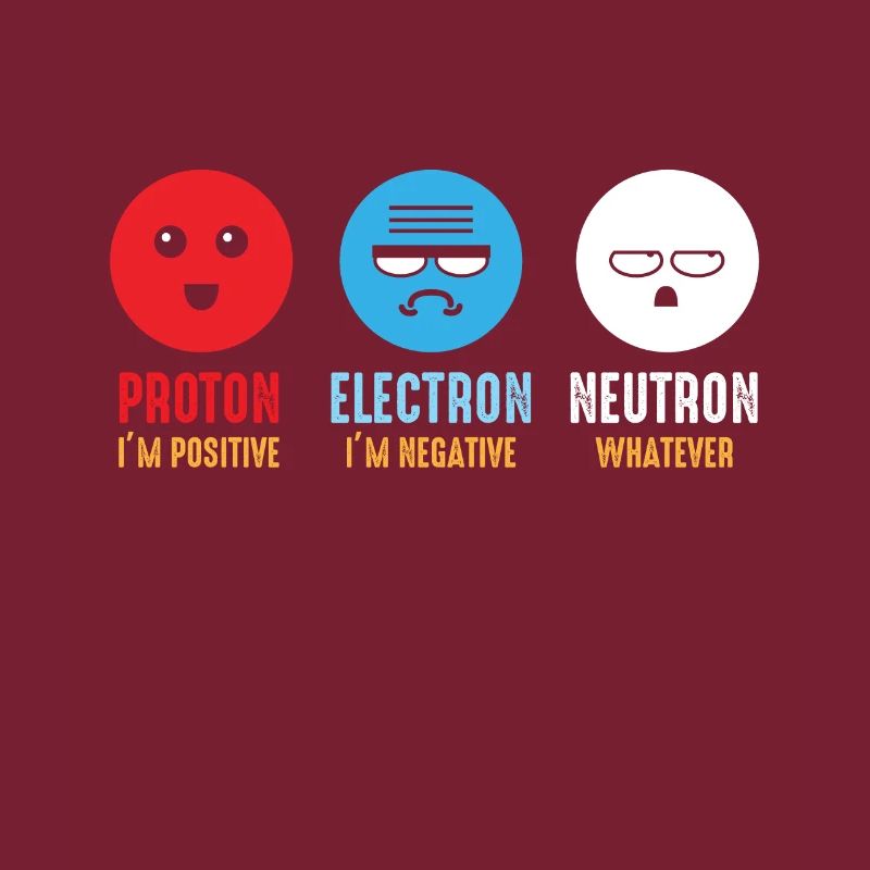 Science chemistry protons electrons neutrons
