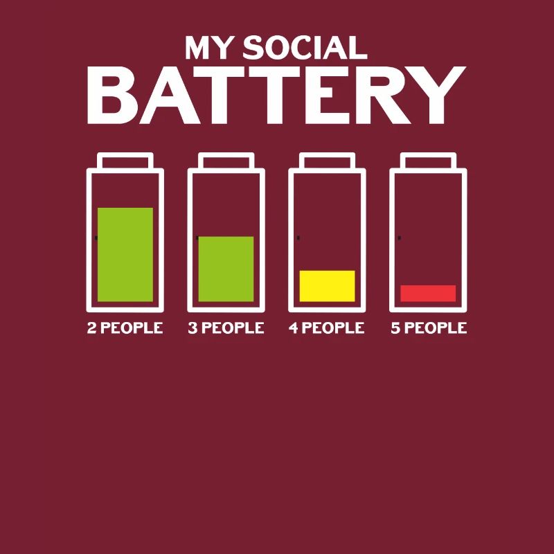 Awkward Introverted Social Battery Rams