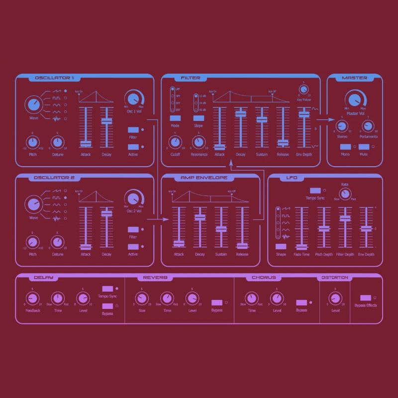 Synthesizer | Gradient Synth
