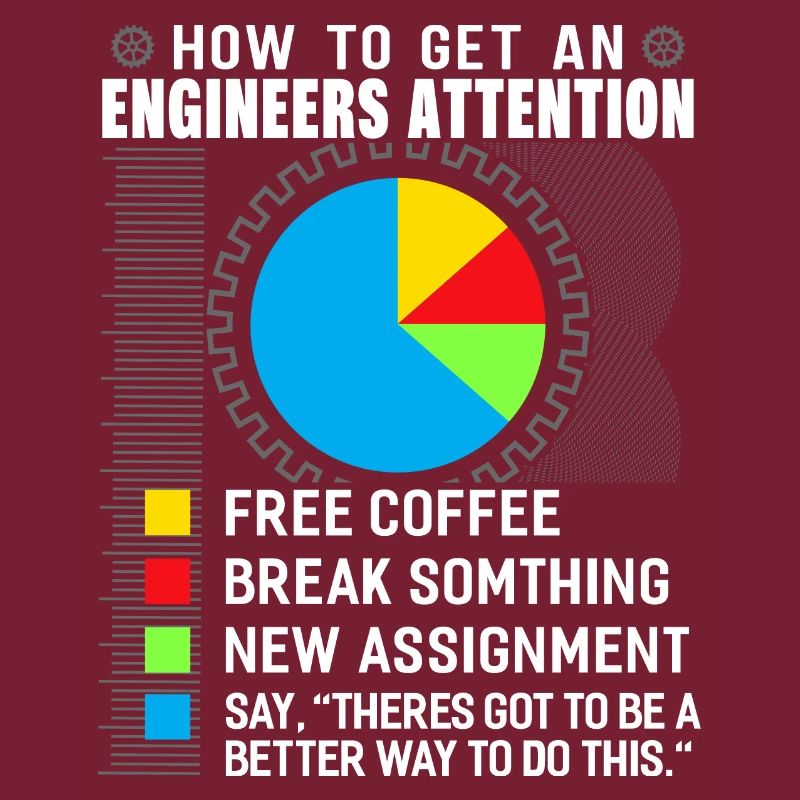 Engineer mechanical engineering electrical engineering gift