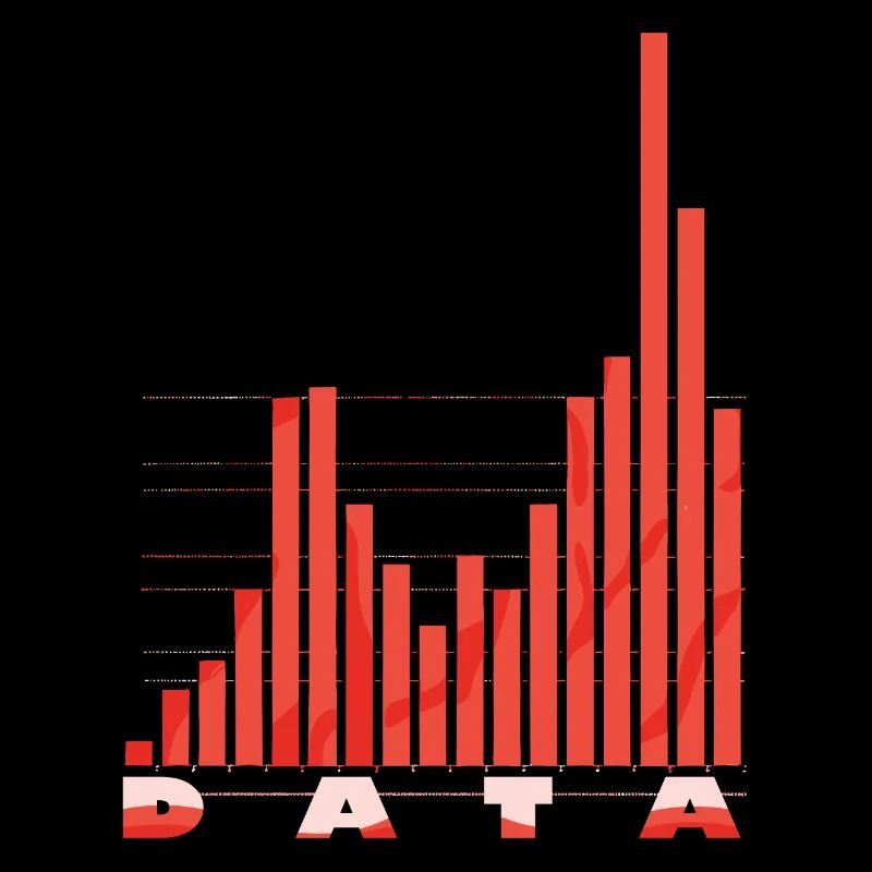 Behavioral Analyst Data Coding