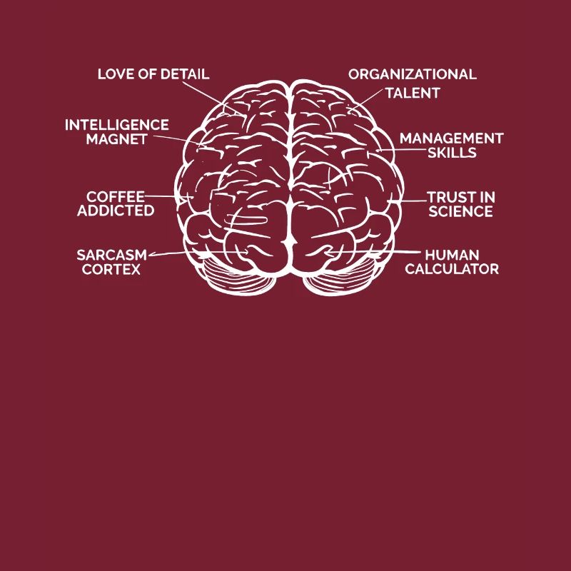 Behavioral Analyst Data Coding