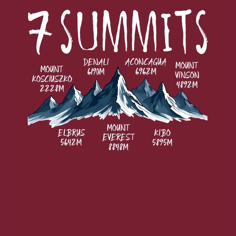 7 sommets Kosciuszko