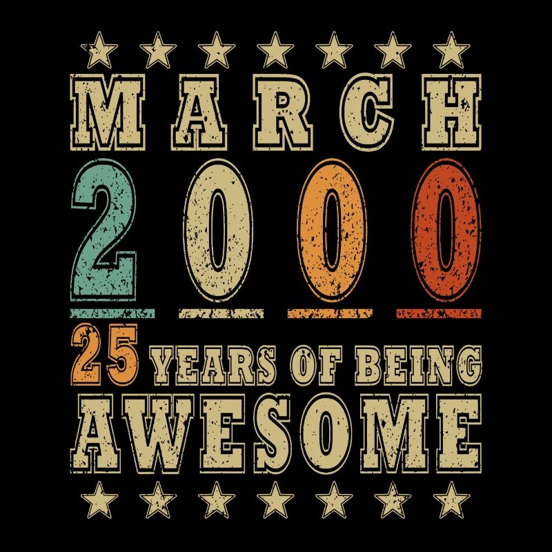 March 2000 Limited Edition Geburtstag