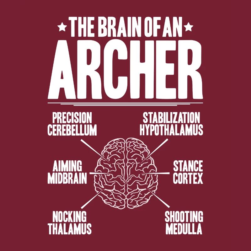 Bogenschütze Bogenschießen Bogen Archer Tir à l’arc
