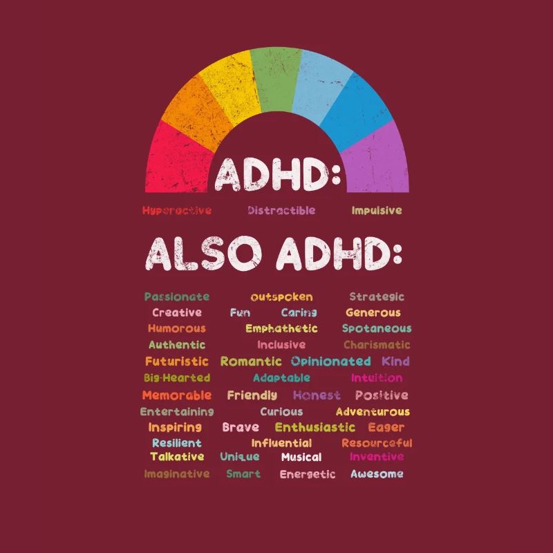 ADHD