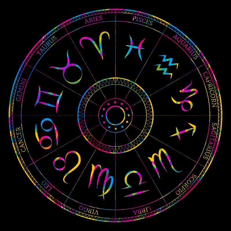 Zodiac Kreisel Design