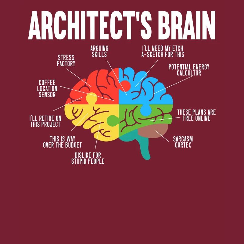 Architecte d’architecte Architecte Architecture Architecte