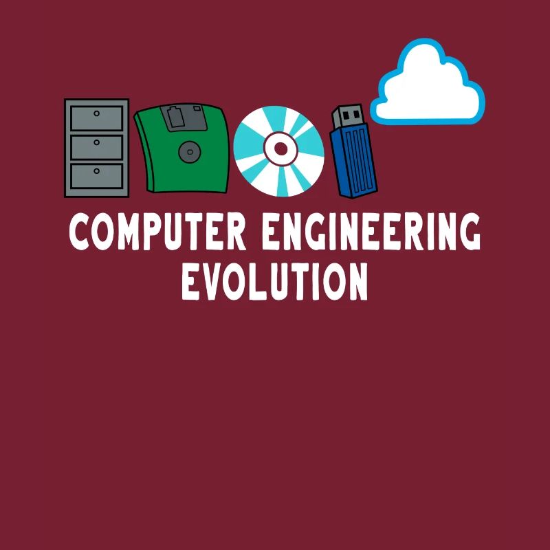 Programmierer Code Informatik Software Entwickler