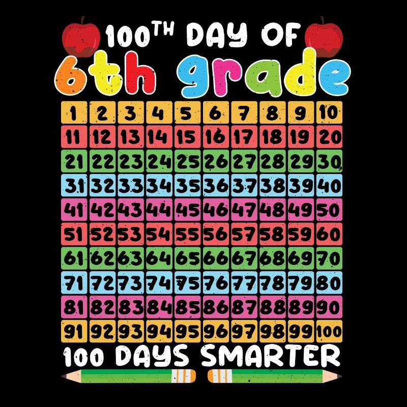 100e jours du calendrier de la 6e année 100 jours d’école