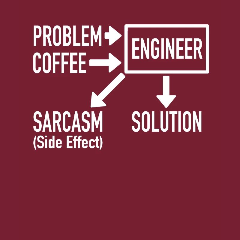 Engineer Problem Coffee Sarcasm Solution Geschenk