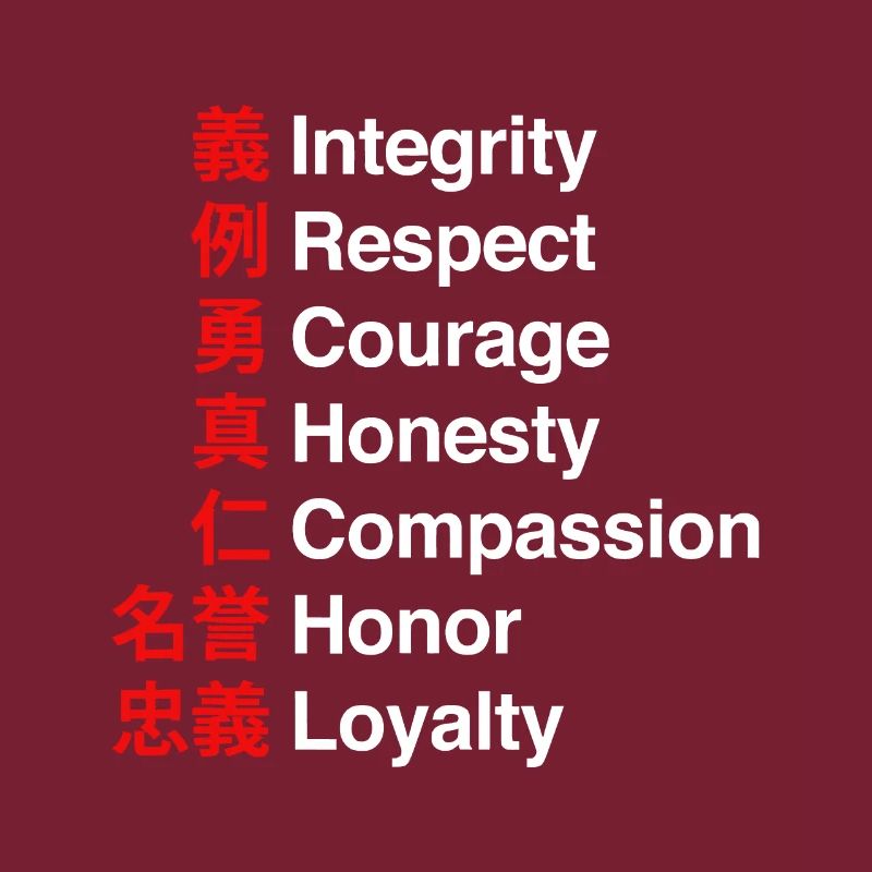 Bushido Code - Le code de la voie des samouraïs