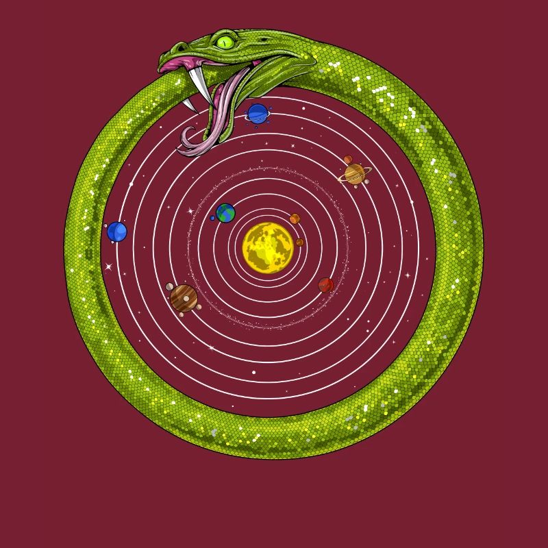 Système solaire Ouroboros Serpent