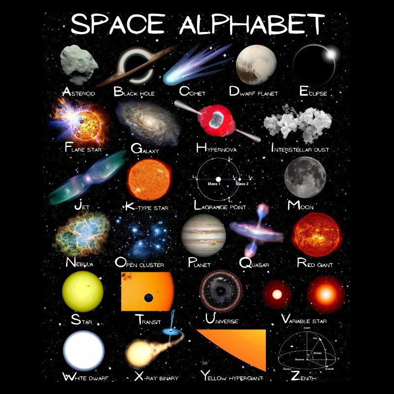 Space Astronomy Alphabet ABC