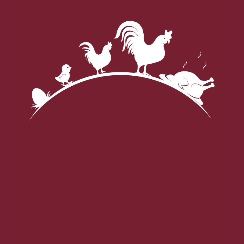 Evolution du poulet